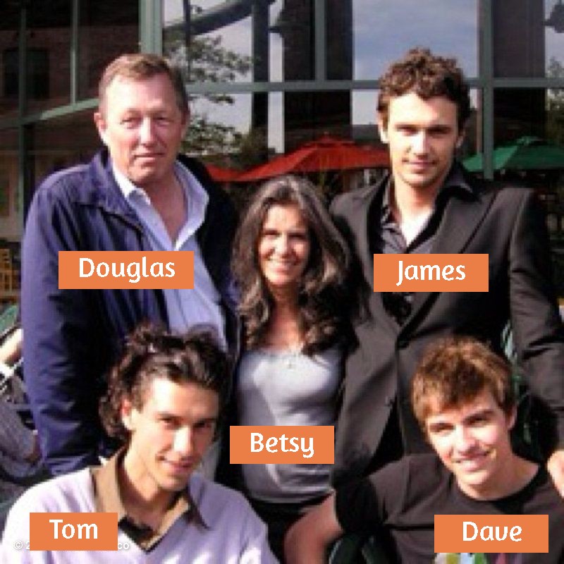 James Franco Family